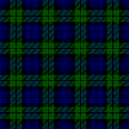 Clan Campbell, Tartan, History & Castle