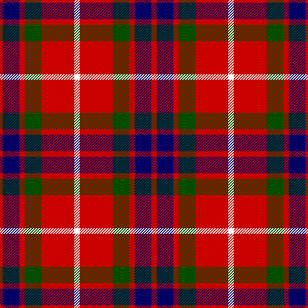 Clan Fraser, History, Tartan and Crest